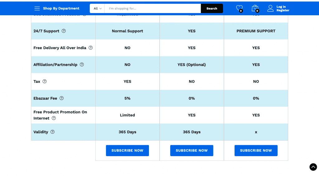 Subscriptions